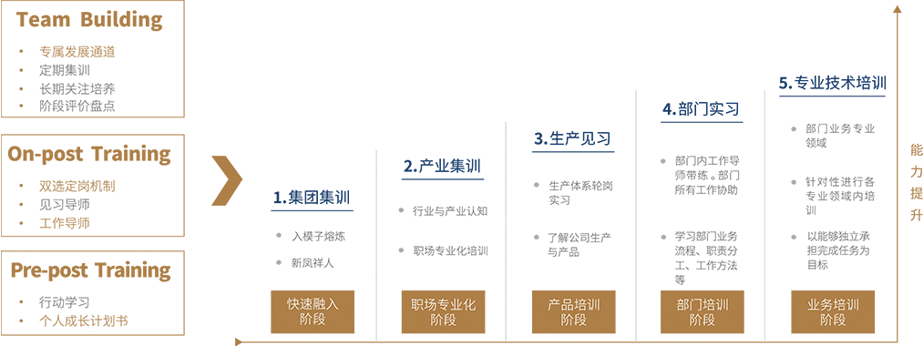 MG游戏官网 - 首页